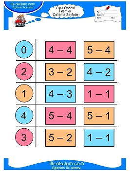 Çocuklar İçin toplam işlemi yaprak testleri 